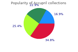 accupril 10 mg order free shipping