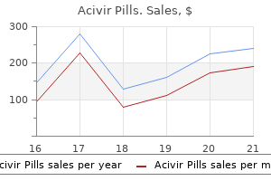 acivir pills 200 mg buy overnight delivery