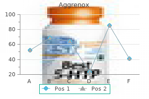 aggrenox caps 25/200mg buy with amex