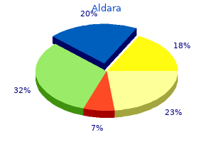 buy 5 percent aldara with mastercard