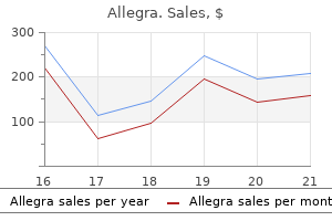 buy allegra 120 mg lowest price