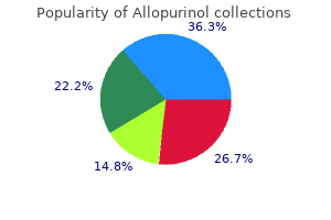 purchase allopurinol 300 mg overnight delivery