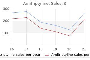 25 mg amitriptyline overnight delivery