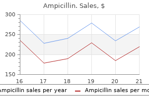 purchase ampicillin 500 mg visa