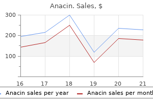 purchase 525 mg anacin overnight delivery