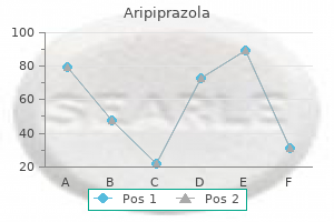 discount aripiprazola 15 mg