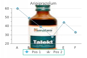 buy 10 mg aripiprazolum with visa