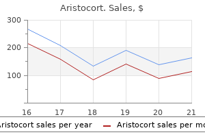 aristocort 10 mg purchase overnight delivery