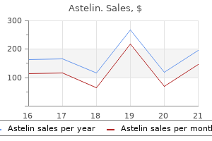 10 ml astelin buy fast delivery