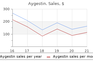 generic aygestin 5 mg without a prescription