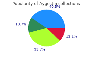 trusted aygestin 5 mg