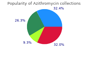 cheap azithromycin 100 mg otc
