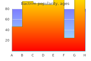 960 mg bactrim generic otc