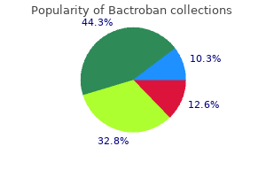 buy bactroban 5 gm lowest price