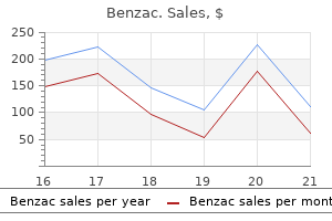 benzac 20 gr cheap on-line