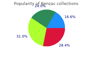 discount benzac 20 gr on line