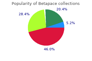 betapace 40 mg discount with visa