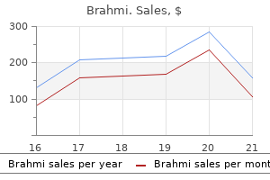 brahmi 60 caps cheap on line