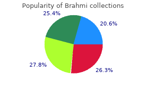 cheap brahmi 60 caps online