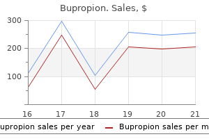 bupropion 150 mg order on-line