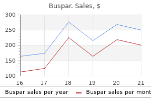 buspar 10 mg generic fast delivery