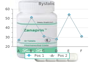discount 2.5 mg bystolic with visa