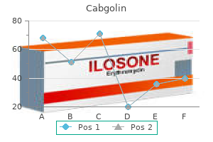 order 0.5 mg cabgolin otc