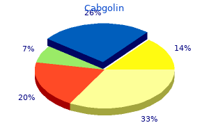 cabgolin 0.5 mg cheap without a prescription