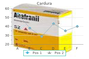 cardura 4 mg buy online