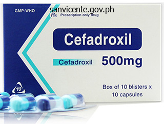 250 mg cefadroxil buy otc