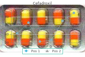 generic 250 mg cefadroxil fast delivery