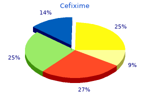 cefixime 100 mg on line