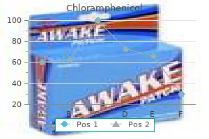 chloramphenicol 250 mg discount otc