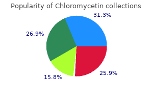chloromycetin 500 mg purchase otc