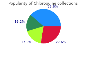 buy generic chloroquine 250 mg line