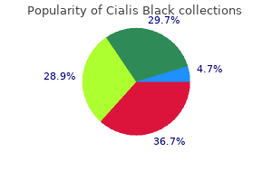 purchase 800 mg cialis black fast delivery