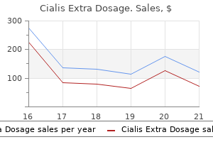 cialis extra dosage 40 mg buy cheap on line