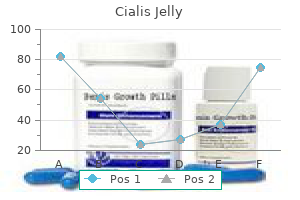 cialis jelly 20 mg order with visa