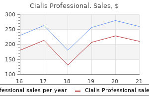 cialis professional 20 mg cheap without prescription