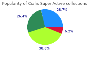 20 mg cialis super active generic with visa
