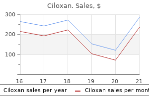 ciloxan 500 mg purchase on-line