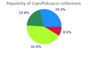 ciprofloksacin 750 mg purchase fast delivery