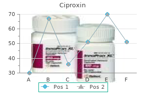 750 mg ciproxin buy amex