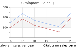 purchase 40 mg citalopram with mastercard