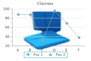 clarinex 5 mg cheap line