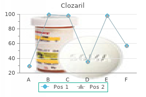 discount clozaril 100 mg on line