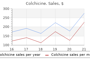 trusted colchicine 0.5 mg