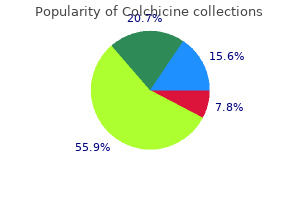 0.5 mg colchicine trusted