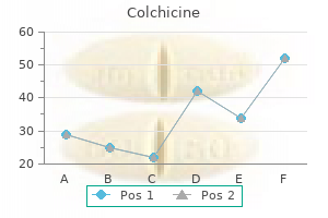 colchicine 0.5 mg cheap otc