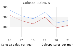 buy colospa 135 mg line
